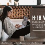 H-1B visa eligibility requirements and USCIS process overview