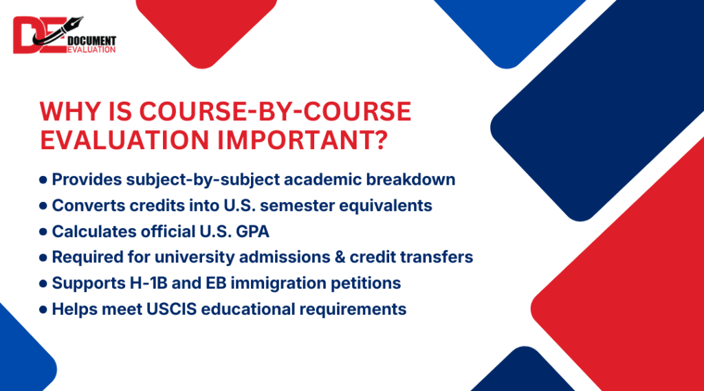 Course-by-course credential evaluation report showing subject-wise breakdown, GPA conversion, and US degree equivalency