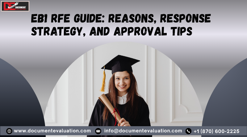 EB1 RFE guide showing reasons response strategy and USCIS approval process