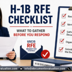 Professional reviewing an H-1B RFE notice with a checklist of required documents and evidence for a USCIS response.