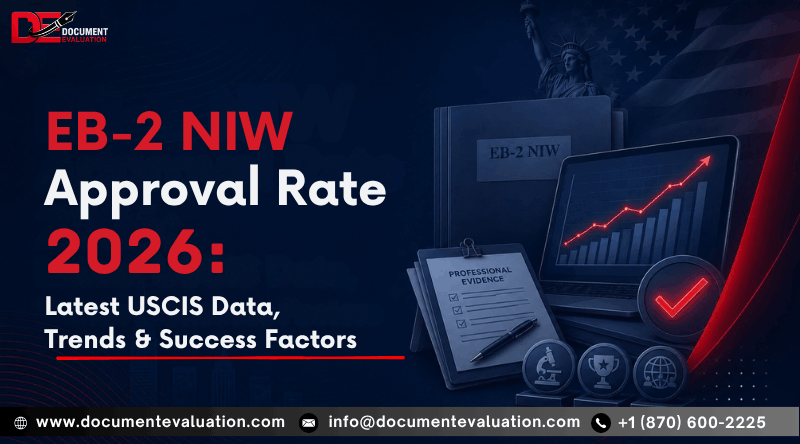 EB-2 NIW approval rate showing latest USCIS approval trends, success factors, expert evidence, and National Interest Waiver petition guidance