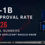 H-1B Approval Rate 2026 infographic showing 98% USCIS approval rate, annual approval trend from 2022 to 2026, and key H-1B visa statistics for applicants.
