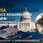 H-1B visa experience requirements in 2026 explaining education, work experience, and degree equivalency for USCIS eligibility