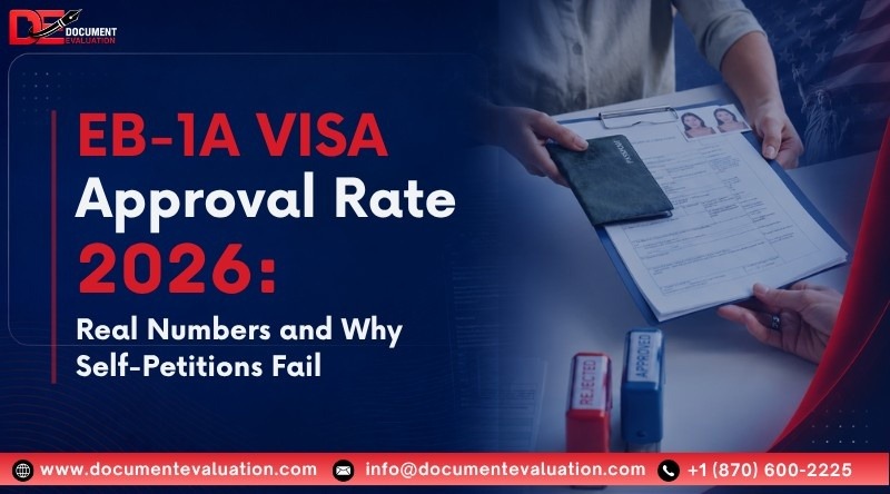 EB-1A visa approval rate 2026 featured image showing petition documents, passport, and USCIS application process for Extraordinary Ability green cards.