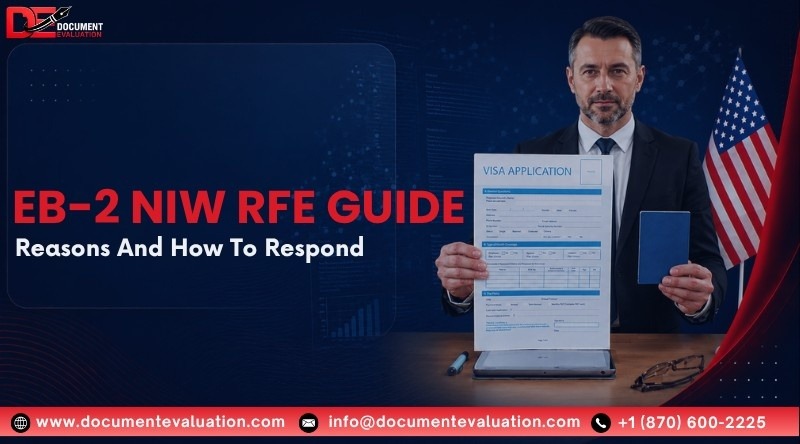 EB-2 NIW RFE Reasons And How To Respond In 2026