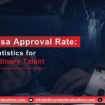 O-1 visa approval rate infographic showing USCIS approval statistics, extraordinary ability requirements, approval trends, and success factors for O-1 visa applicants.