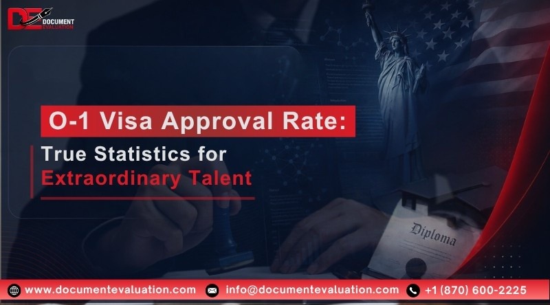 O-1 visa approval rate infographic showing USCIS approval statistics, extraordinary ability requirements, approval trends, and success factors for O-1 visa applicants.
