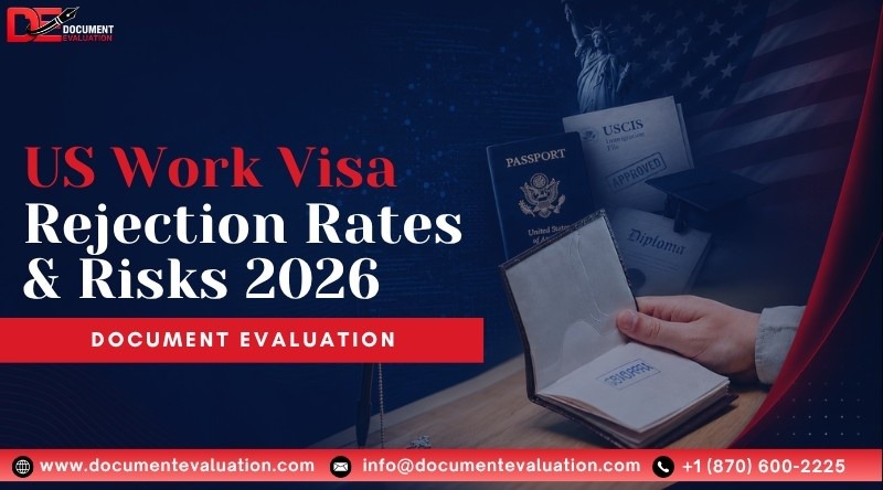 Which US Work Visas Are Most Likely to Be Rejected in 2026?
