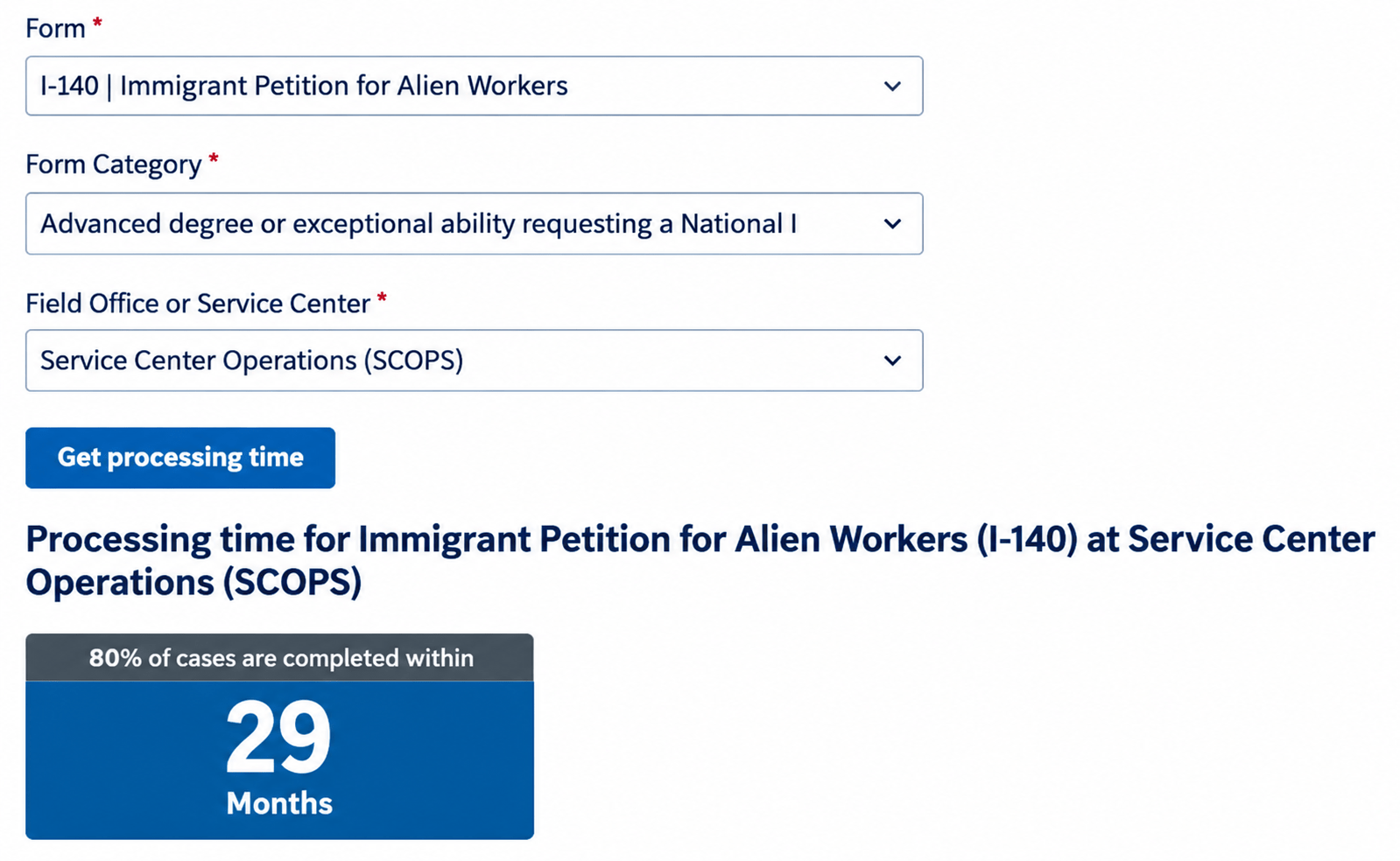 USCIS I-140 processing time showing 29 months for advanced degree or exceptional ability