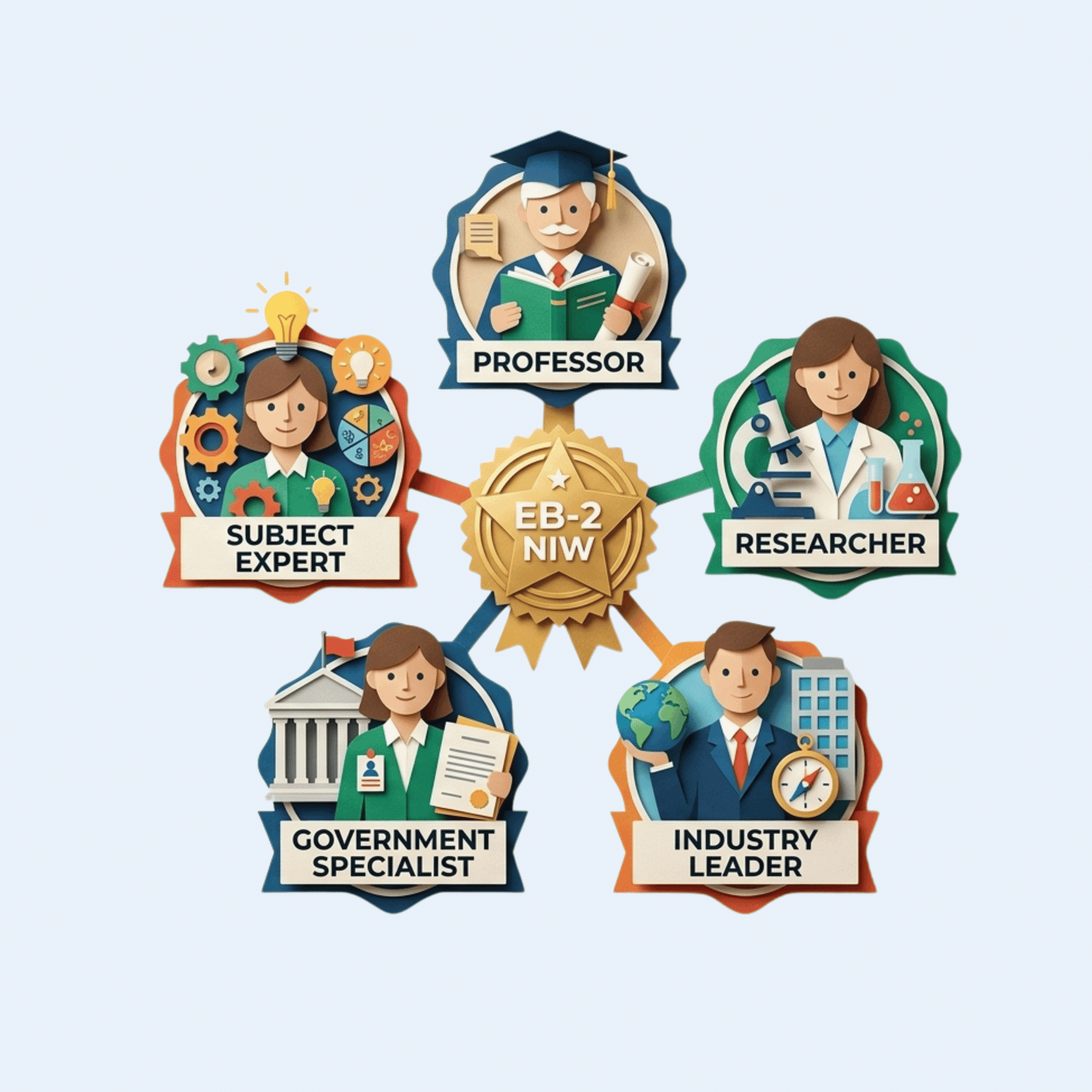 CTA Illustration