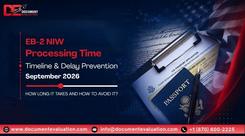 EB-2 NIW Processing Time in September 2026: How Long It Takes & How to Avoid Delays