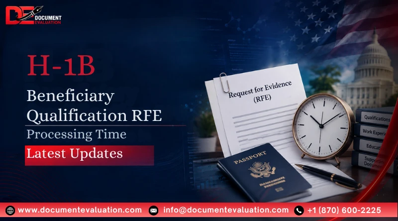 H-1B Beneficiary Qualification RFE Processing Time in October 2026