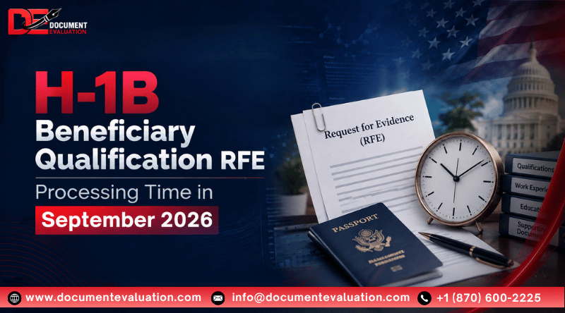 H-1B Beneficiary Qualification RFE Processing Time in September 2026
