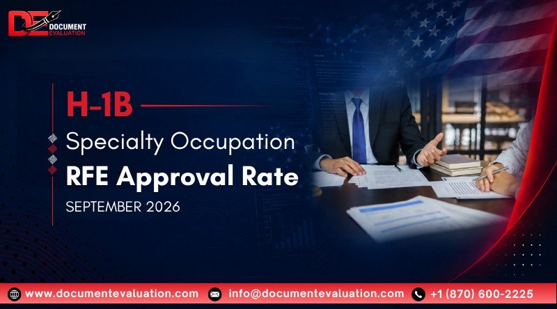 H-1B Specialty Occupation RFE Approval Rate in September 2026: Latest Statistics and Approval Trends