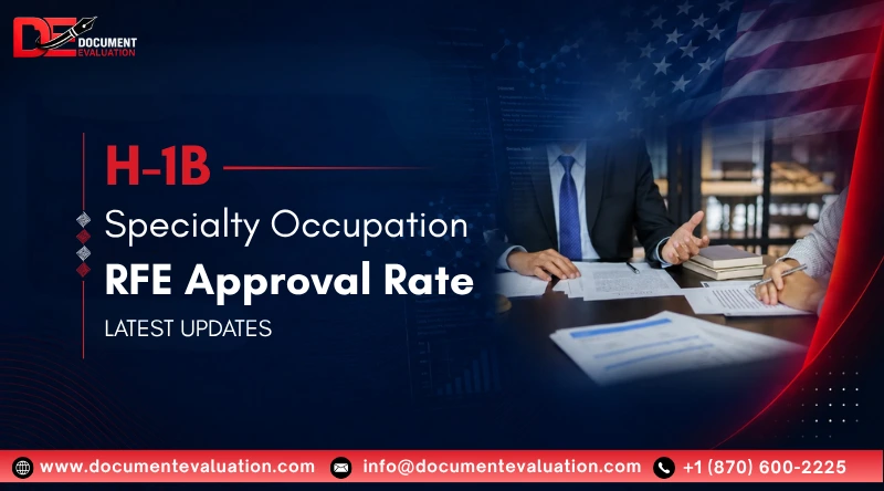 H-1B Specialty Occupation RFE Approval Rate In October 2026: Latest Statistics and Approval Trends