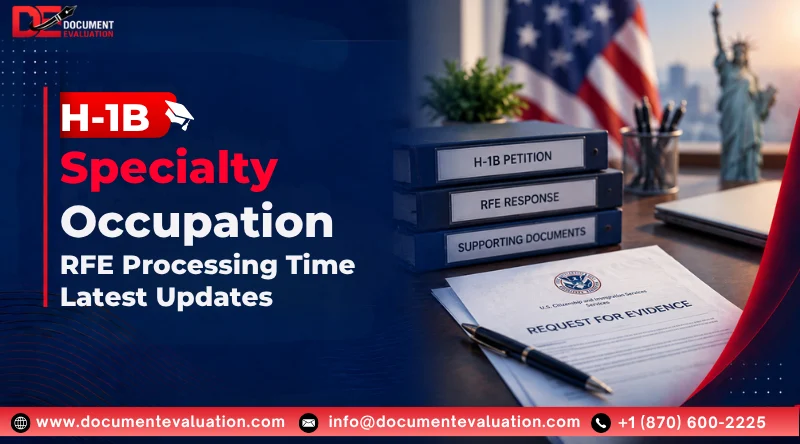 H-1B Specialty Occupation RFE Processing Time In October 2026