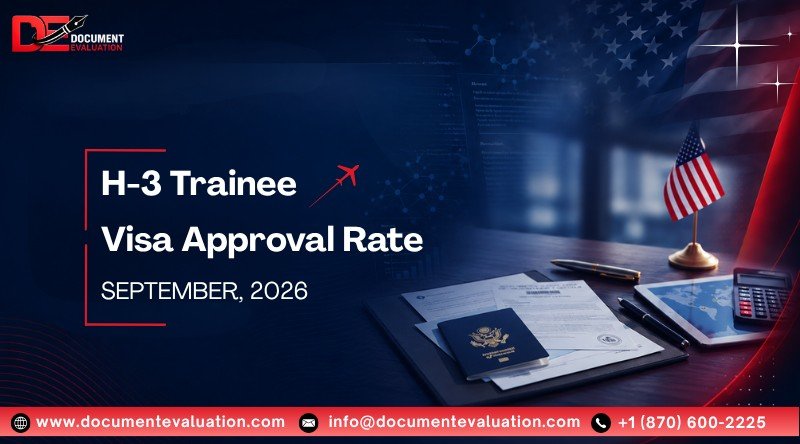 H-3 Trainee Visa Approval Rate banner for September 2026 by Document Evaluation featuring US passport and training application paperwork.