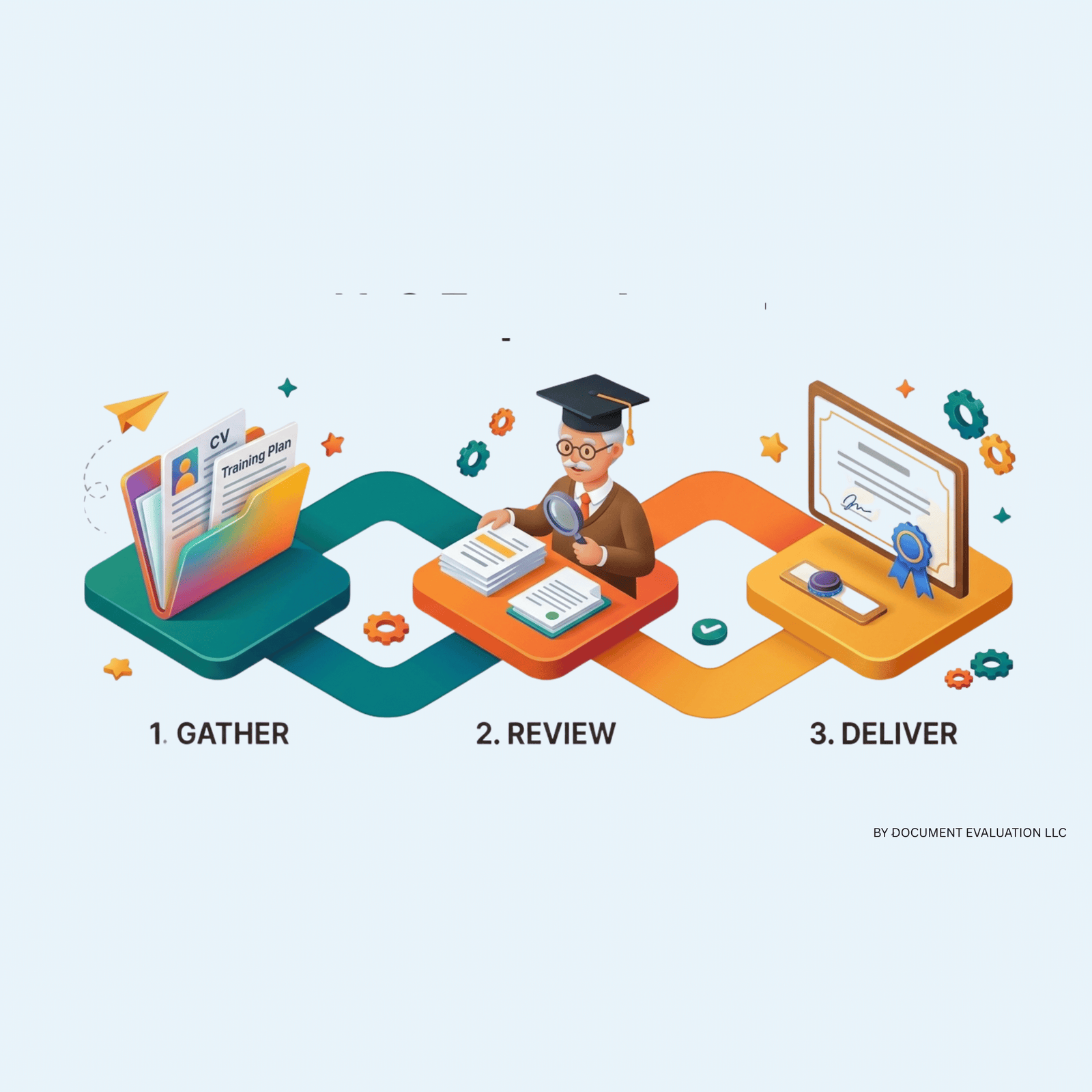 CTA Illustration