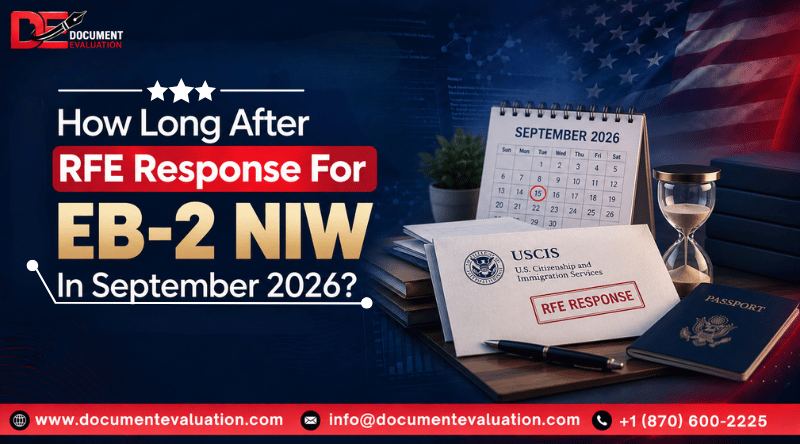 How Long After RFE Response For EB-2 NIW In 2026?