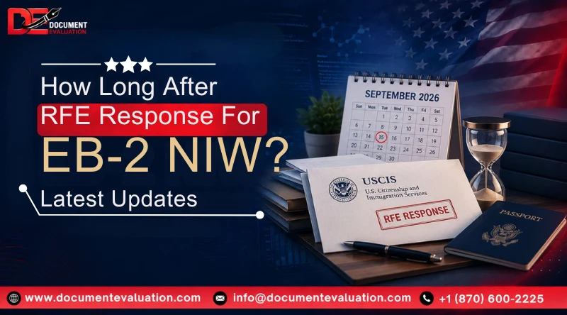 How Long After RFE Response For EB-2 NIW In October 2026?