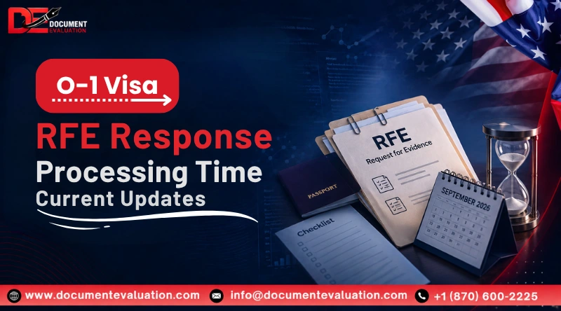 O-1 Visa RFE Response Processing Time In October 2026