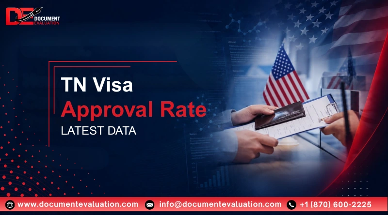 TN Visa Approval Rate For October 2026: Latest Statistics, Trends, and What Applicants Should Know