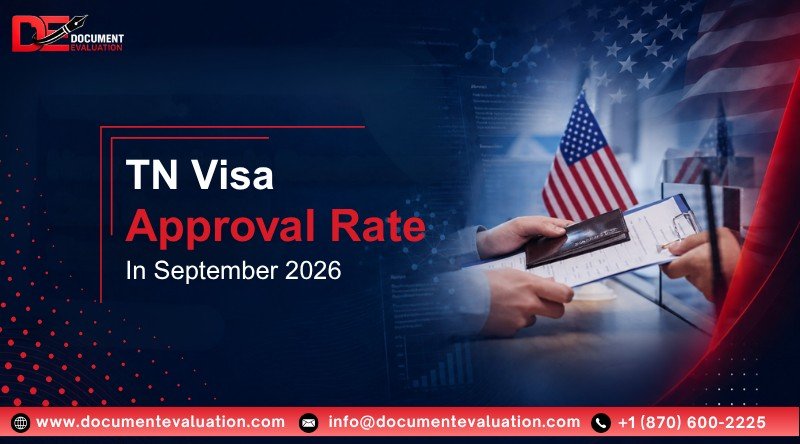 US TN Visa Approval Rate banner for September 2026 by Document Evaluation featuring American flag and document submission.