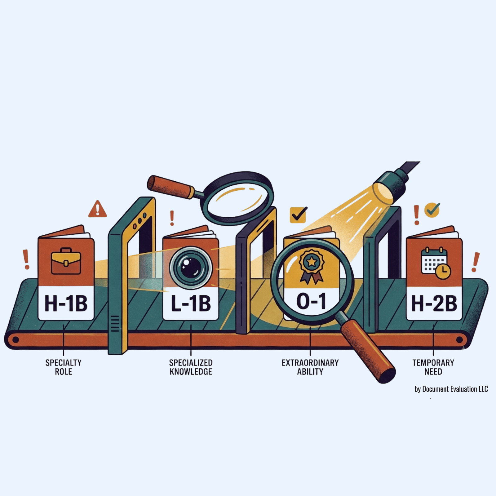 CTA Illustration