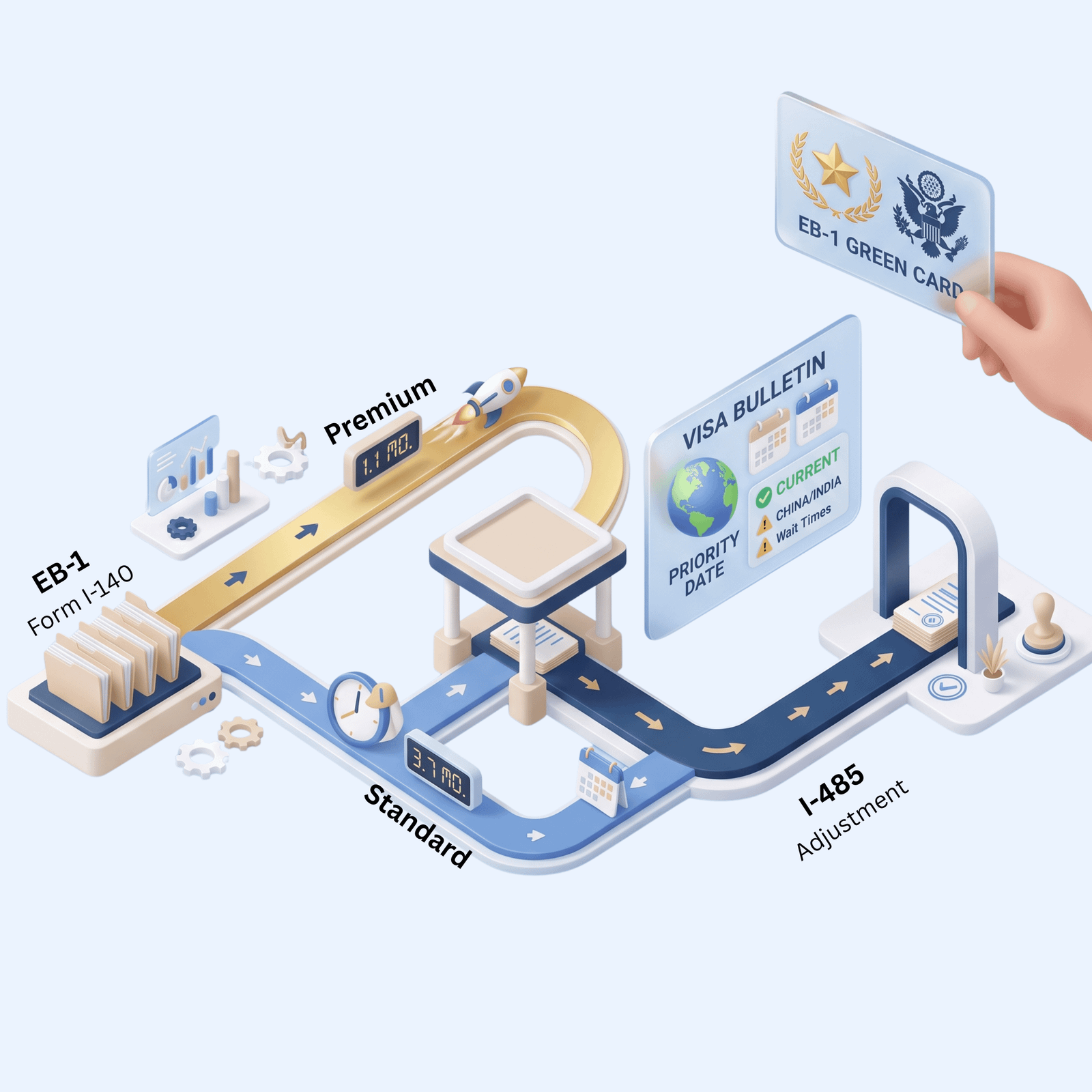 CTA Illustration