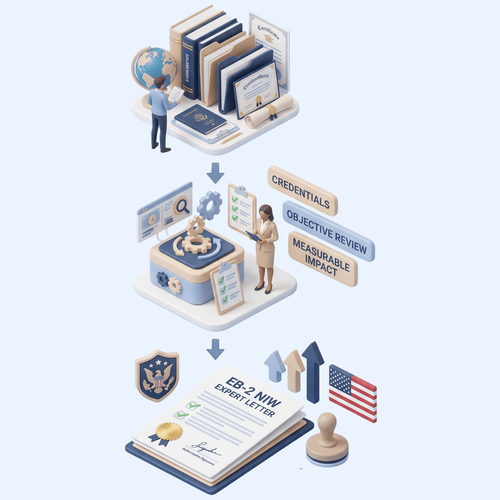 CTA Illustration