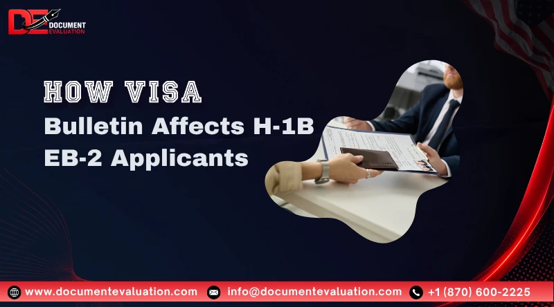How October 2026 Visa Bulletin Affects H-1B & EB-2 Applicants