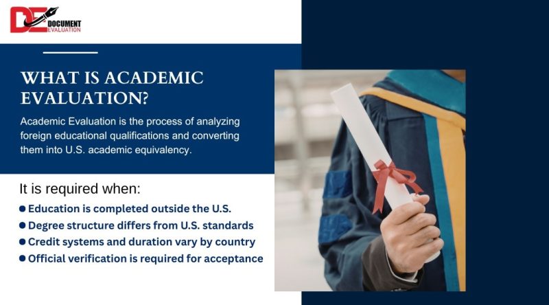 Academic evaluation comparing foreign education credentials with US degree equivalency and semester credit standards